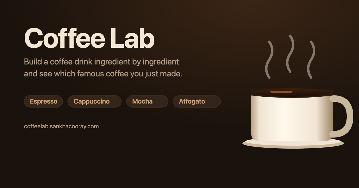 Share preview of Coffee Lab